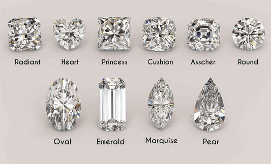 Ring Shapes