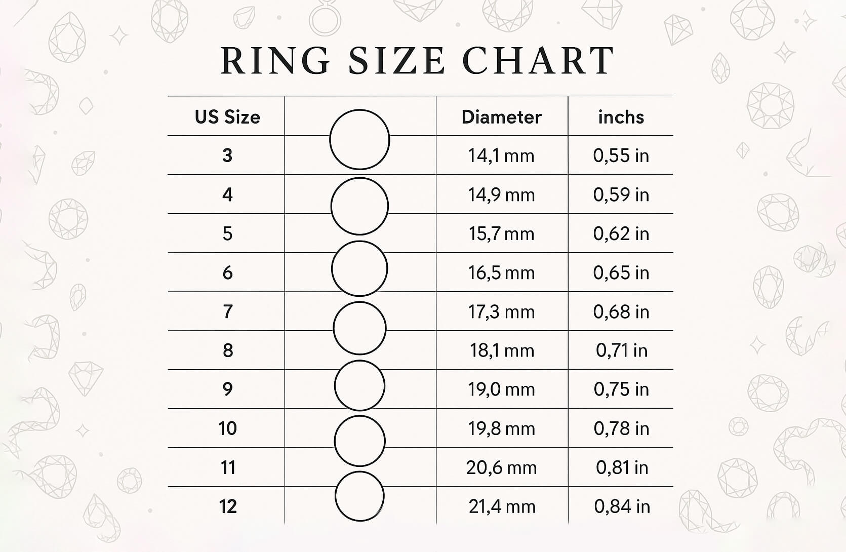 Printable Ring Chart Size