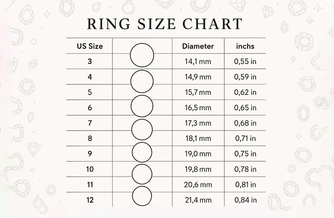 Ring Size Chart Guide: Find Your Perfect Fit – Vermont Gem Lab