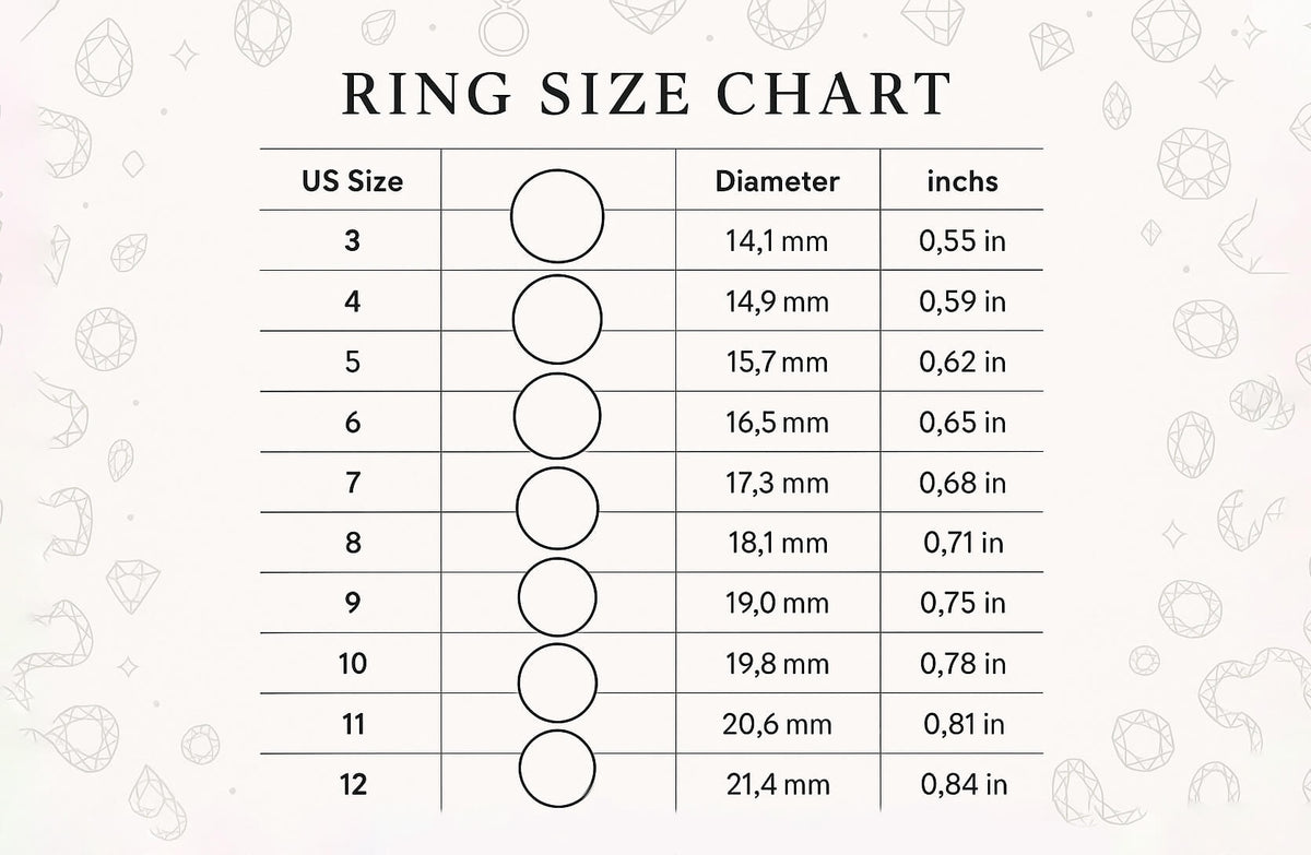 Ring Size Chart Guide: Find Your Perfect Fit – Vermont Gem Lab