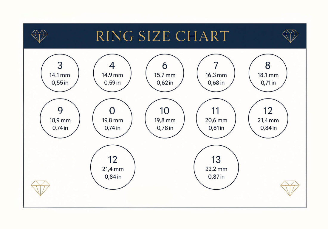 Ring Size Chart
