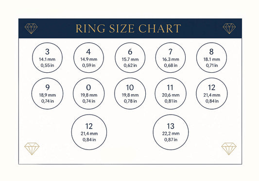 Ring Size Chart